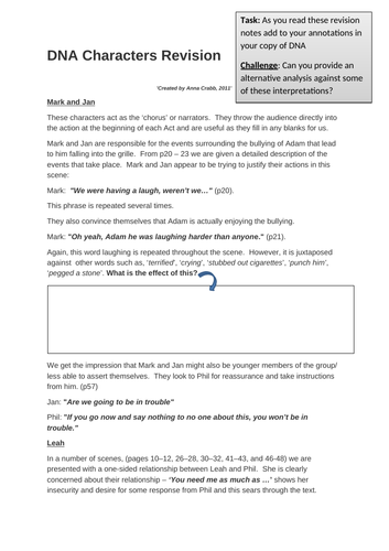 DNA Character Revision