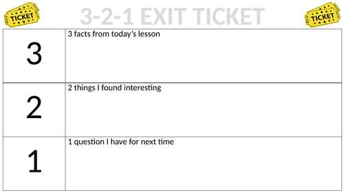 3 2 1 Exit Ticket Teaching Resources