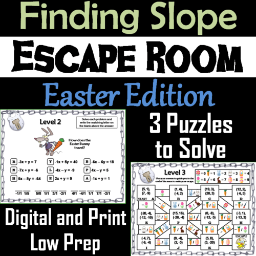 Finding the Slope Game: Escape Room Easter Math Activity
