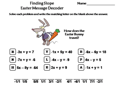 Finding Slope Easter Math Activity: Message Decoder