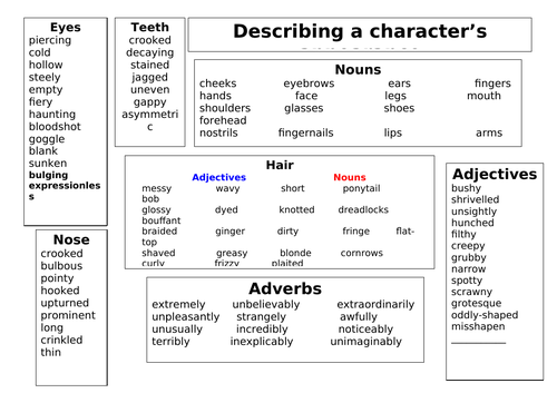 Character Appearance Word Mat