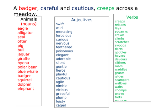 Describing animals word-mat vocabulary adjectives | Teaching Resources