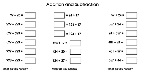 Addition and Subtraction Variation Activity