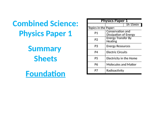 Natural science topics image