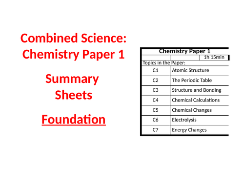 chemistry paper two topics