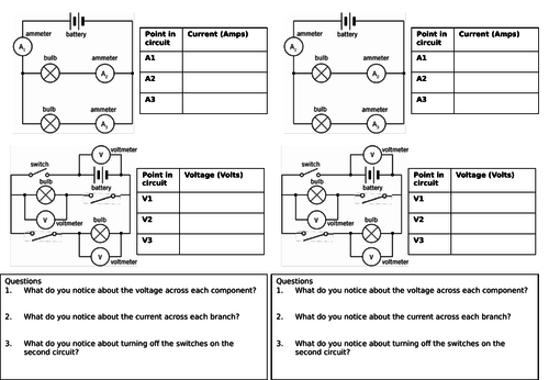 AQA GCSE Parallel circuits