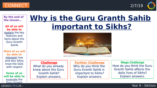 Importance of Guru Granth Sahib