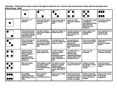 Revision Games for BTEC Sport UNIT 1