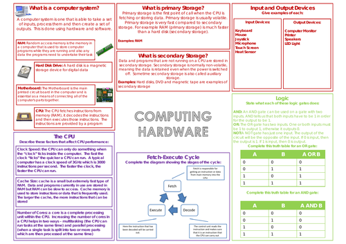 Computer Hardware Knowledge Organiser