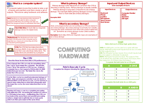 GCSE Computer Science Knowledge Organiser Bundle