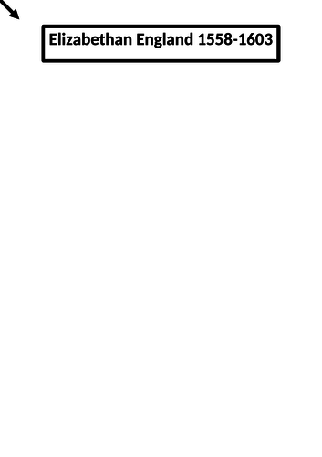 OCR AS Level: Elizabeth Government and Politics Workbook