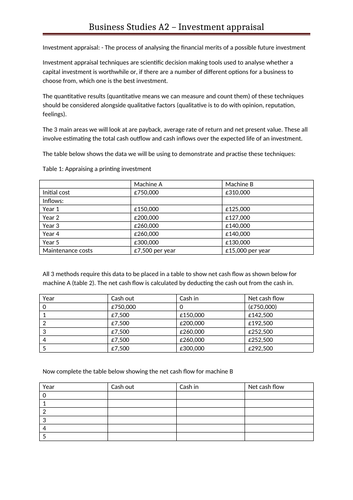 Investment Appraisal Worksheet A Level Edexcel OCR AQA