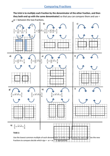 Comparing Fractions with different denominators