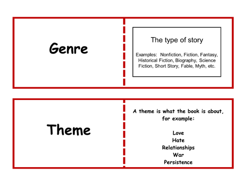 Parts of book/film/play
