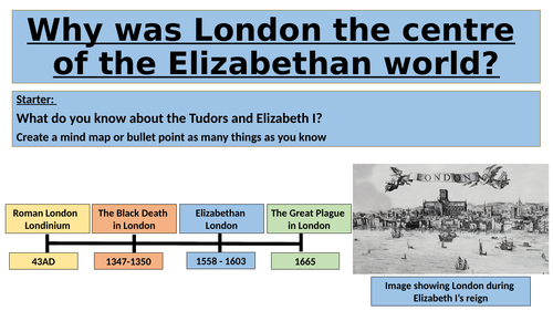 Why was London the centre of the Elizabethan world?