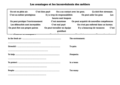 Les avantages et inconvénients des métiers