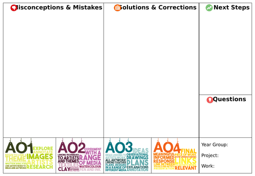 Feedback Proforma