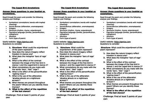 The Caged Bird Sings Maya Angelou