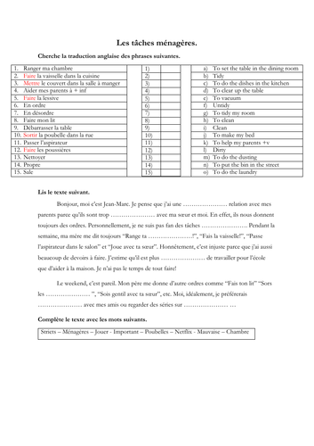 GCSE - French - chores - imperative (reading, exam style question, translations, grammar)