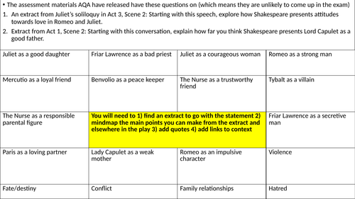AQA Literature Paper 1 revision mats