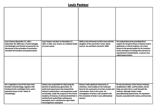 Louis Pasteur Comic Strip and Storyboard