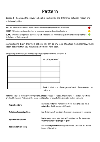 KS3 Art Patterns - Powerpoint & workbook
