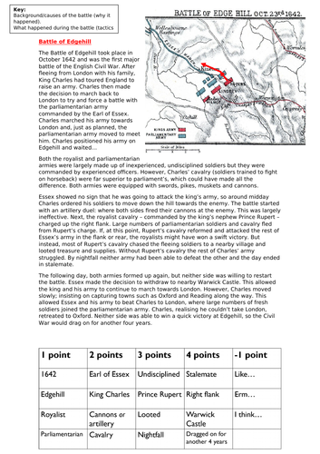 English Civil War Edgehill and Naseby