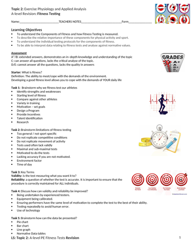 A-Level PE EDEXCEL (spec 2016) Fitness Testing Revision Lesson