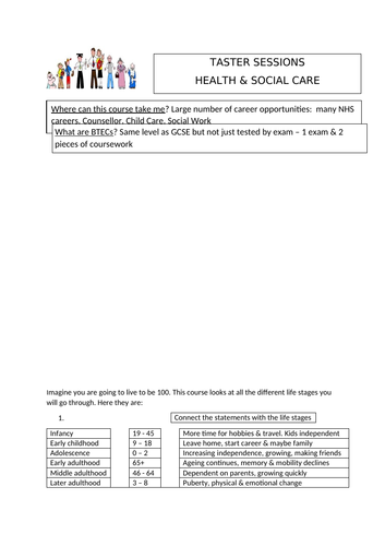 BTEC TASTER SESSIONS: HEALTH & SOCIAL CARE; TRAVEL & TOURISM