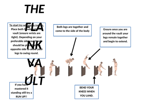 Flank Vault Resource