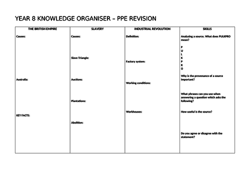 Year 8 PPE/ assessment and mark scheme. Slavery, transportation,  Industrial Rev and the workhouse