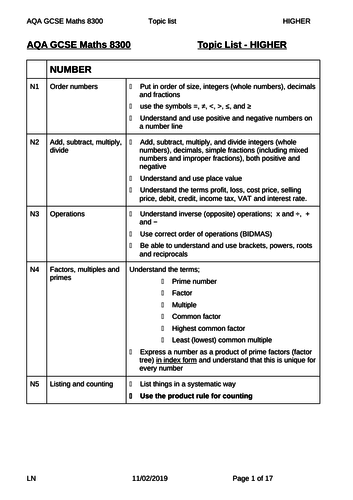 GCSE Maths Check Lists for Higher and Foundation, for revision and reference