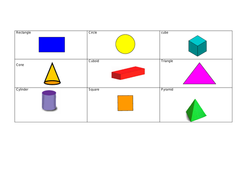 2D 3D Shapes Bingo SEND SLD