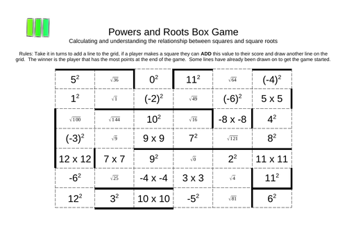 Powers and Roots Box Game