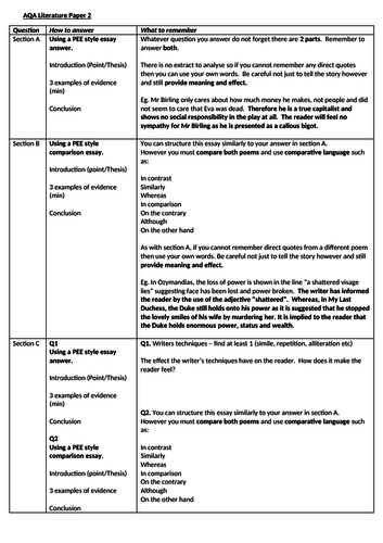 AQA Literature Paper 2 tip sheet