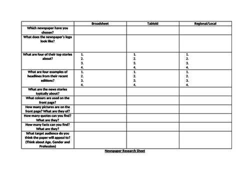 Newspaper Research Worksheet