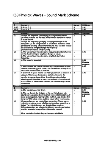 Physics KS3 Waves: Sound TEST | Teaching Resources