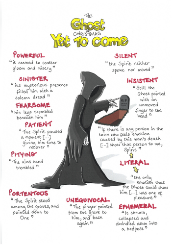 A CHRISTMAS CAROL Quotes GCSE REVISION Poster THE GHOST OF CHRISTMAS