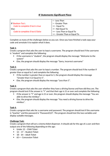 GCSE Computer Science Python IF Statements Worksheet