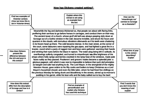 A Christmas Carol differentiated worksheets exploring setting and character