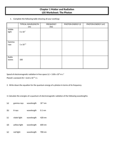 AQA A-level Physics: Chapter 1 Matter and Radiation L05: What is a Photon?