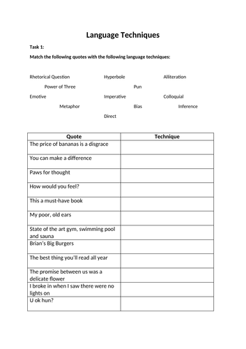 Gcse English Language Techniques Worksheets