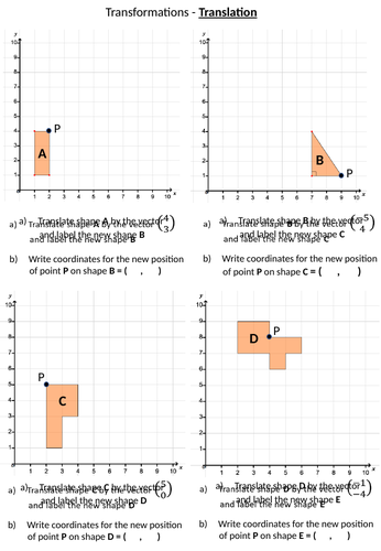 Transformations - Translating a shape