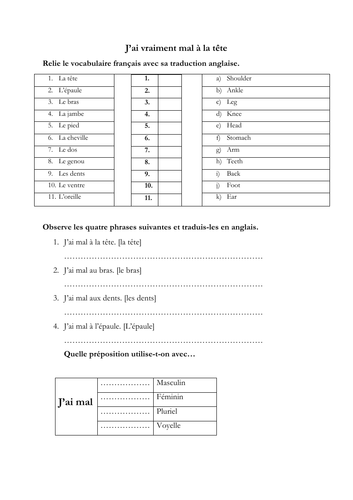 KS3 - French - J'ai mal- Allez 1 8.4 Injuries  (grammar - translation - reading)