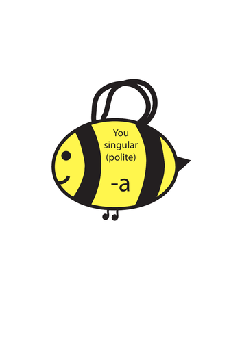 Spanish Verb Ending Flower Display