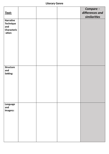 Literary Genre Worksheet | Teaching Resources