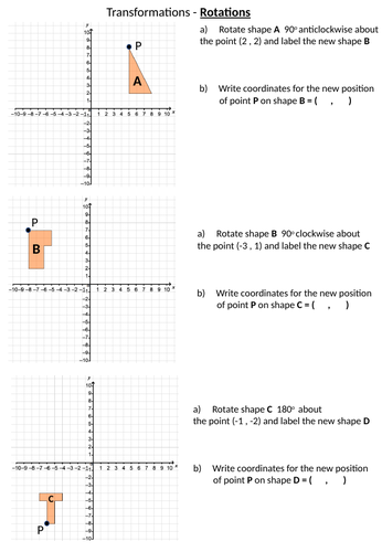 Rotations and describing a rotation