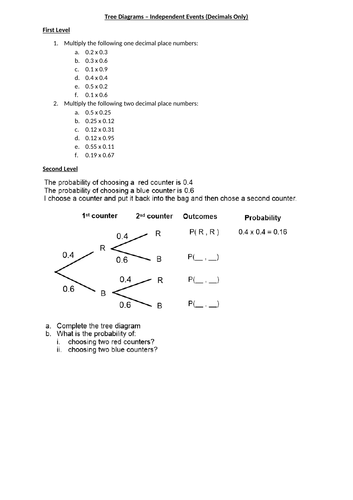 Tree Diagrams – Independent Events (Decimals Only) - PROBABILITY