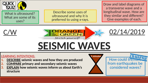 KS4 New GCSE (9-1) - Seismic Waves (AQA P12.7 Wave Properties)