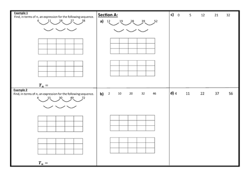 Quadratic sequences nth term formula